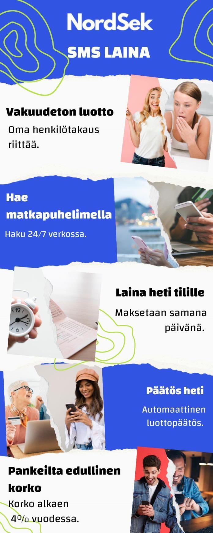 SMS laina käytössä jopa samana päivänä